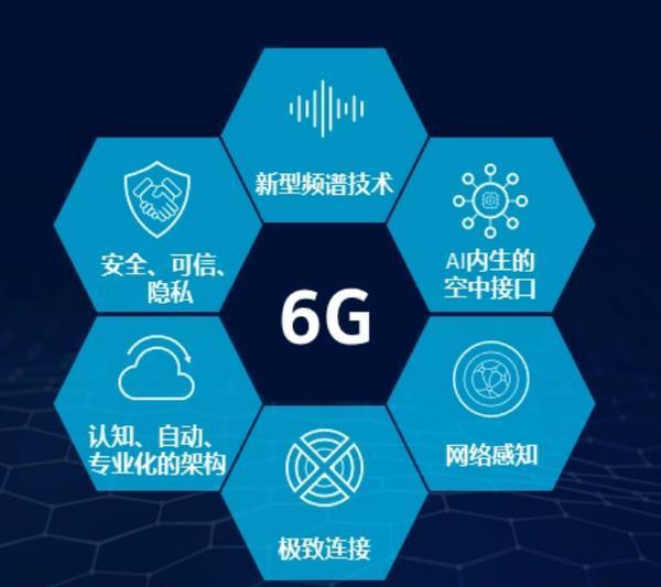 爱立信：五分之一的5G用户愿意为服务质量支付溢价