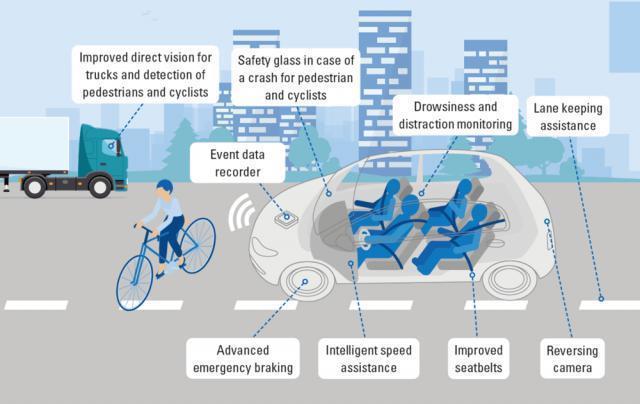 中国车企，别跟欧洲较劲了