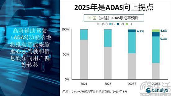 SpaceX方面日前宣布，星链将推出直连手机业务