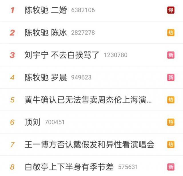从靳东到陈牧驰，这些被自己“打脸”的明星，真的不尴尬吗？