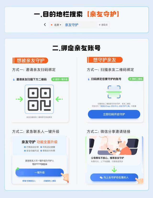 滴滴上线亲友守护工具，提供车费代付等功能