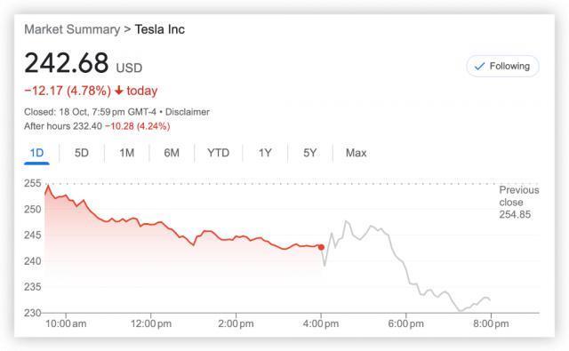 沮丧的马斯克，大跌的特斯拉，“在风暴中，再强的船也有麻烦”