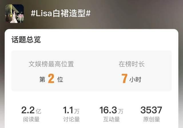 Lisa上热搜洗白被骂翻！滤镜破灭被嘲又黑又丑