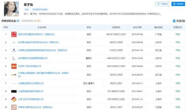 章子怡资本版图：狂投2500亿！汪峰一场直播卖2亿！知情人：赌博或为离婚导火索