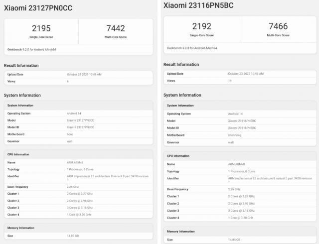 小米 14 Pro 手机现身 Geekbench：配备 16GB RAM，多核得分 7466