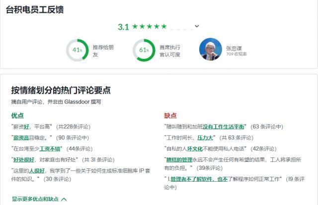 台积电美国扩张“失速”：制造人才缺失、身陷文化冲突