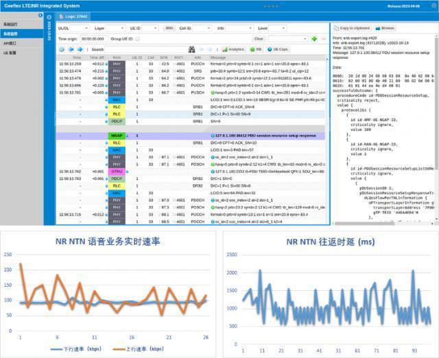 手机直连卫星上网，中国电信完成全球首次运营商 NR NTN 现网试验