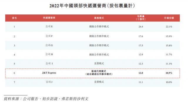 华为智能座舱专利公布，可根据与车主亲密度提供场景化服务
