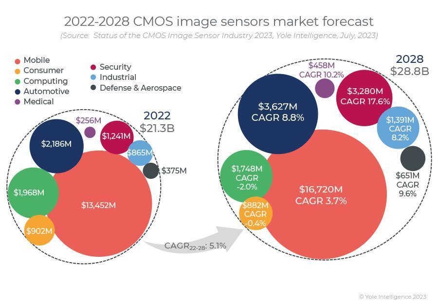 小米 14 发布会没有告诉你的…