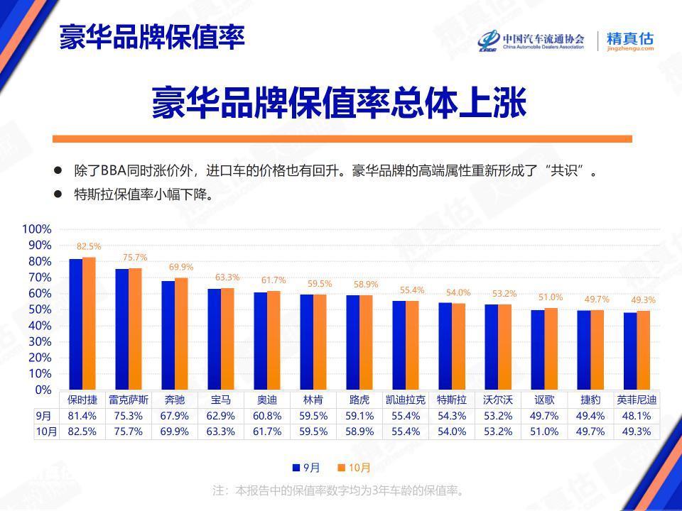 面对合资生产,保时捷提出了不可能完成的要求
