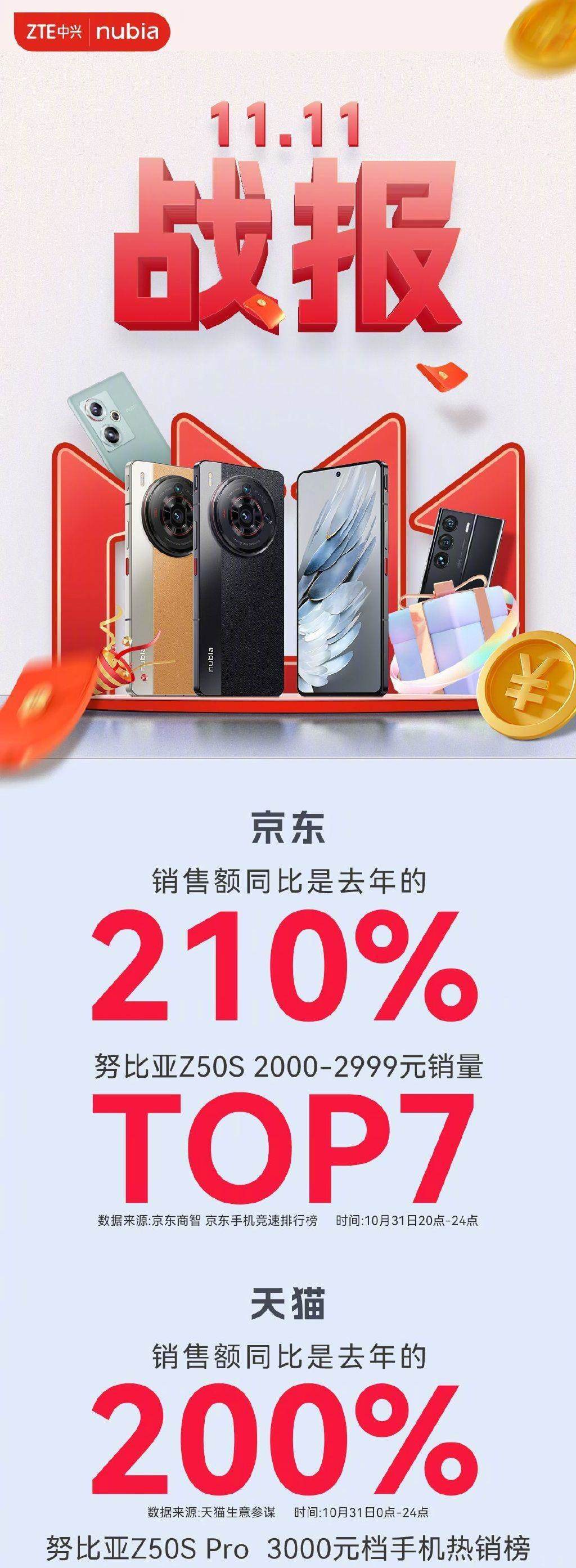 今年双十一，国产手机不卷「战报」卷「新机」