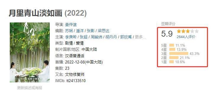 想接班大花？她这次还不配