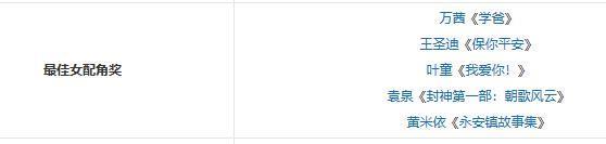 想接班大花？她这次还不配