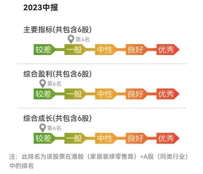 双十一大战正酣，国美、苏宁去哪儿了？