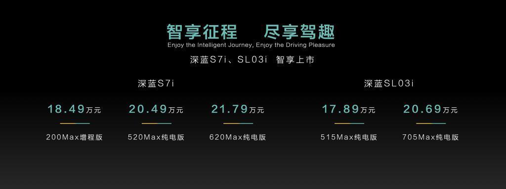 两款新车发布上市，深蓝打起了智驾牌