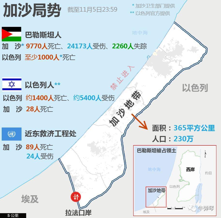 联合国真发急了！