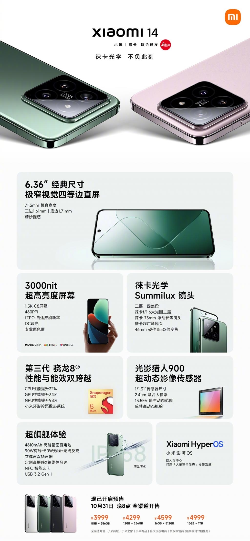 雷军称小米 14 / Pro 系列手机销量超 100 万部，但缺货还是严重
