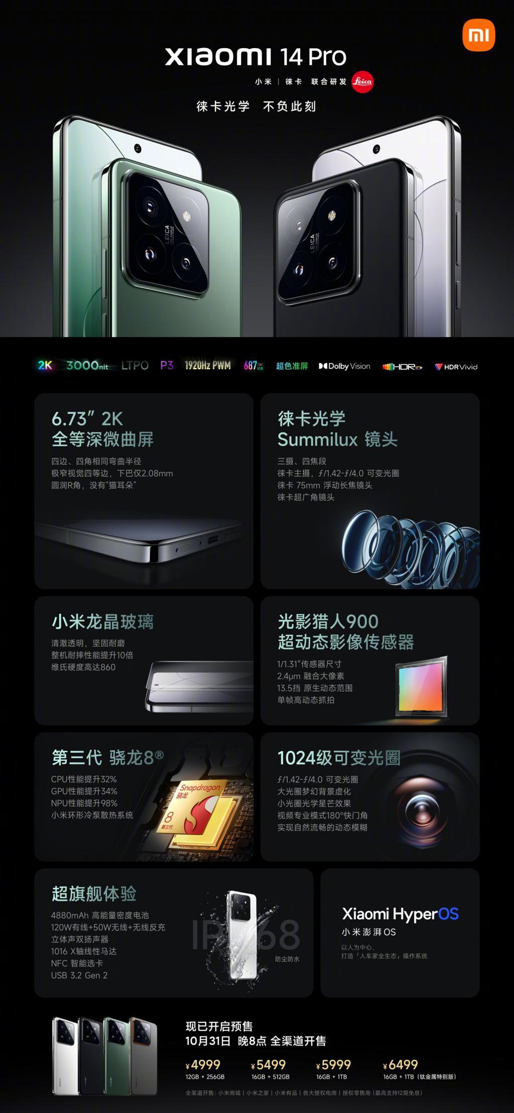 雷军称小米 14 / Pro 系列手机销量超 100 万部，但缺货还是严重