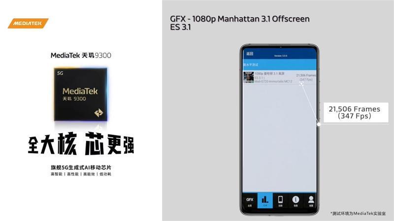 联发科天玑9300官方跑分:CPU全大核勇破纪录!GPU光追遥遥领先
