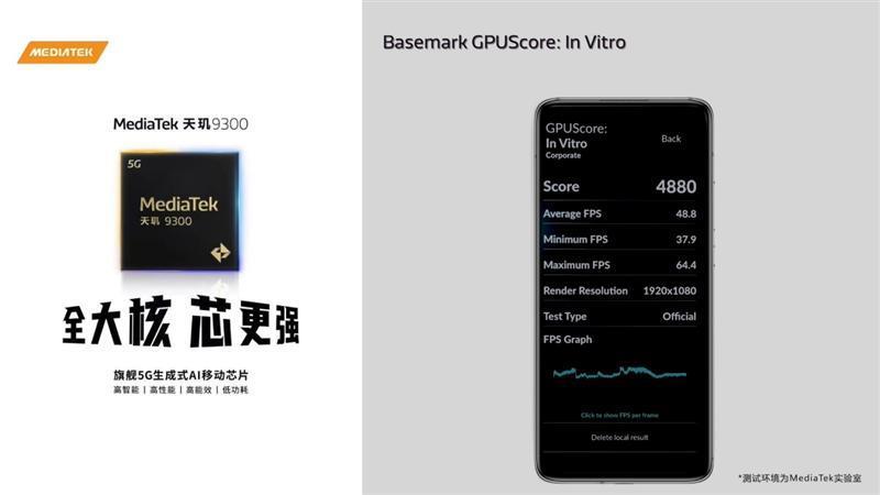 联发科天玑9300官方跑分:CPU全大核勇破纪录!GPU光追遥遥领先