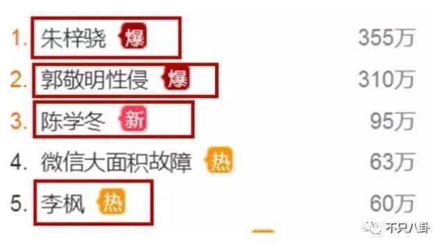 郭敬明被曝性骚扰公司男作家,时隔六年又有新细节曝光?