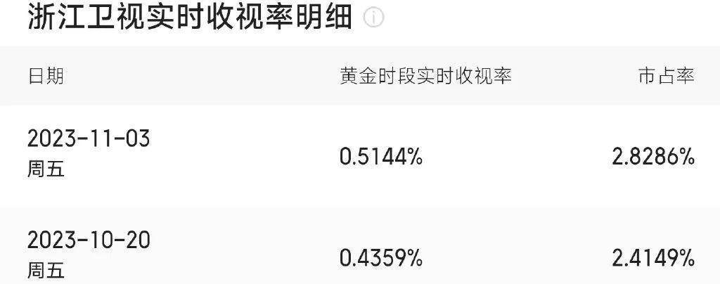 又一内娱女星被整，这可真够欠的