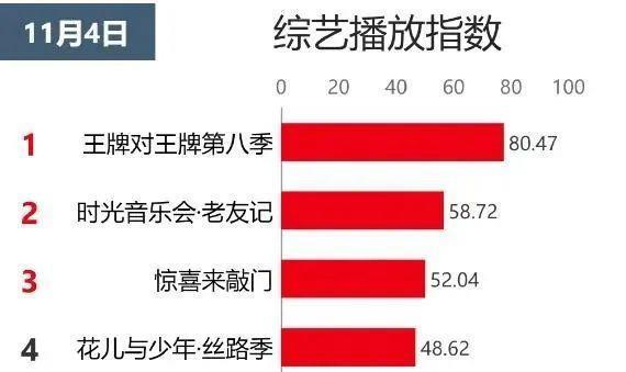 又一内娱女星被整，这可真够欠的