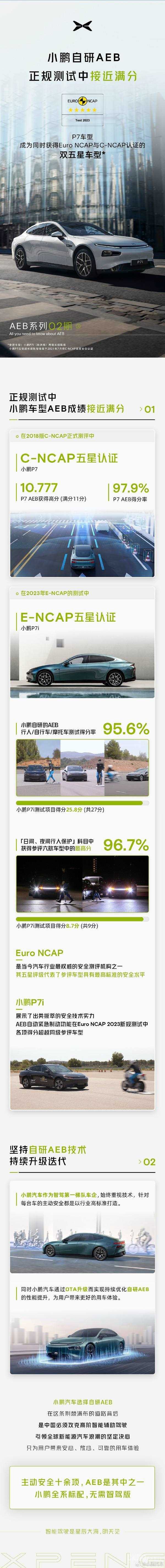 小鹏再反击：我们吵不过余大嘴？那就直接上成绩单吧