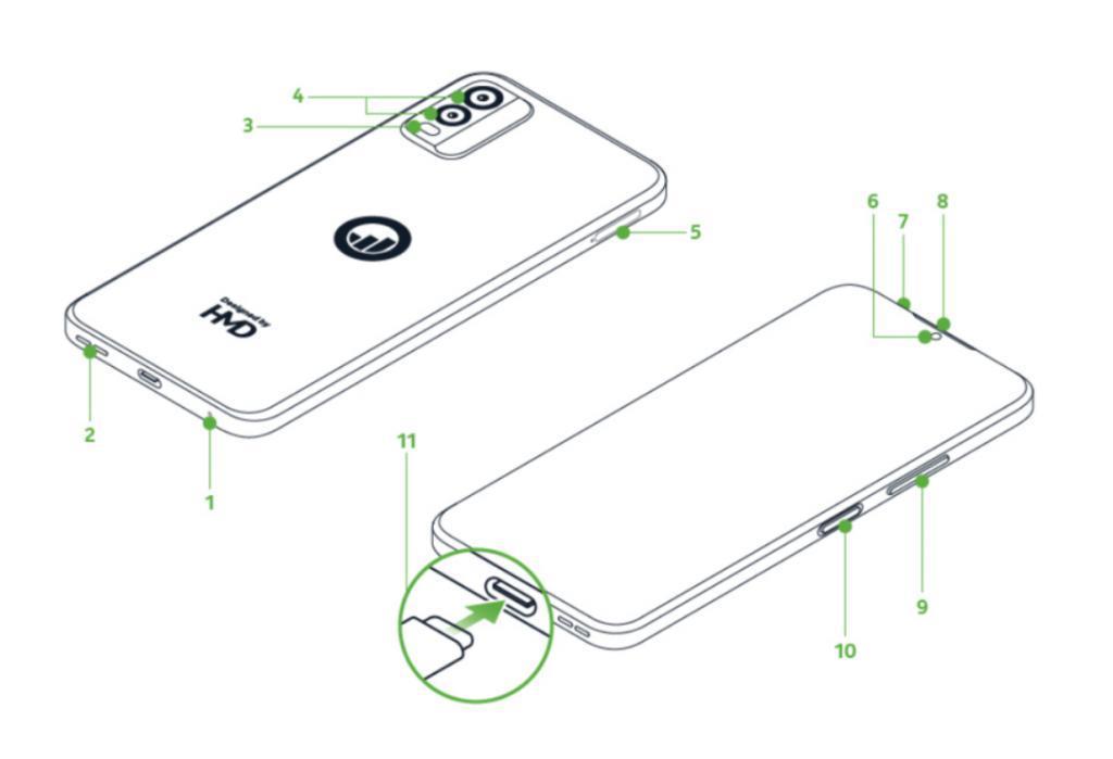 HMD Global 首款自有品牌机型M-KOPA X1曝光，为诺基亚C32马甲