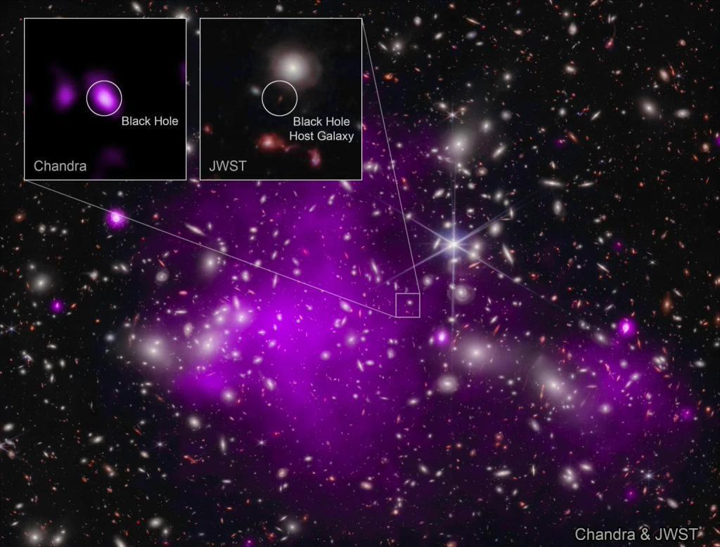 NASA发现迄今为止最古老的黑洞