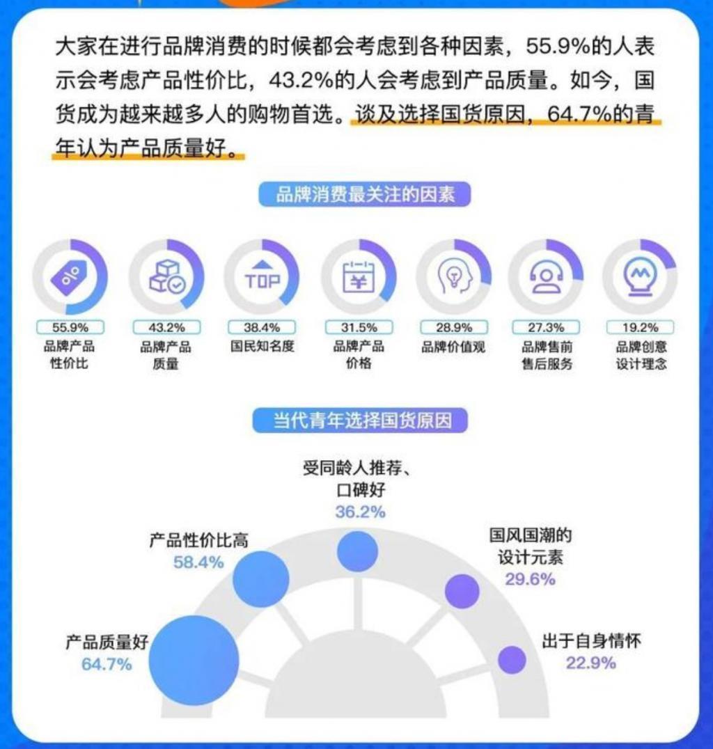 年轻人流行直播间种草，再去拼多多下单