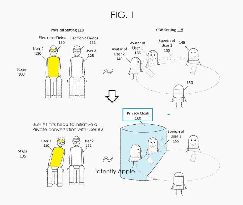 苹果获得 Vision Pro 新专利：允许虚拟会议中的两人进行私密对话