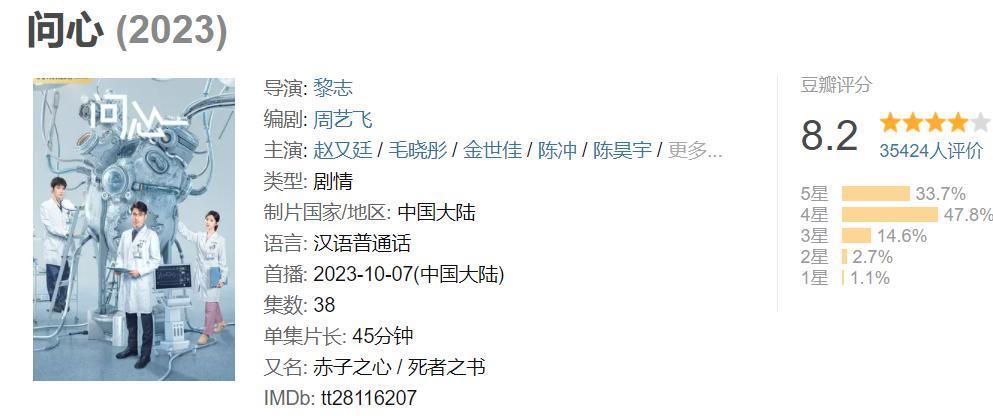 又一部国产悬浮？不，豆瓣8.2实至名归