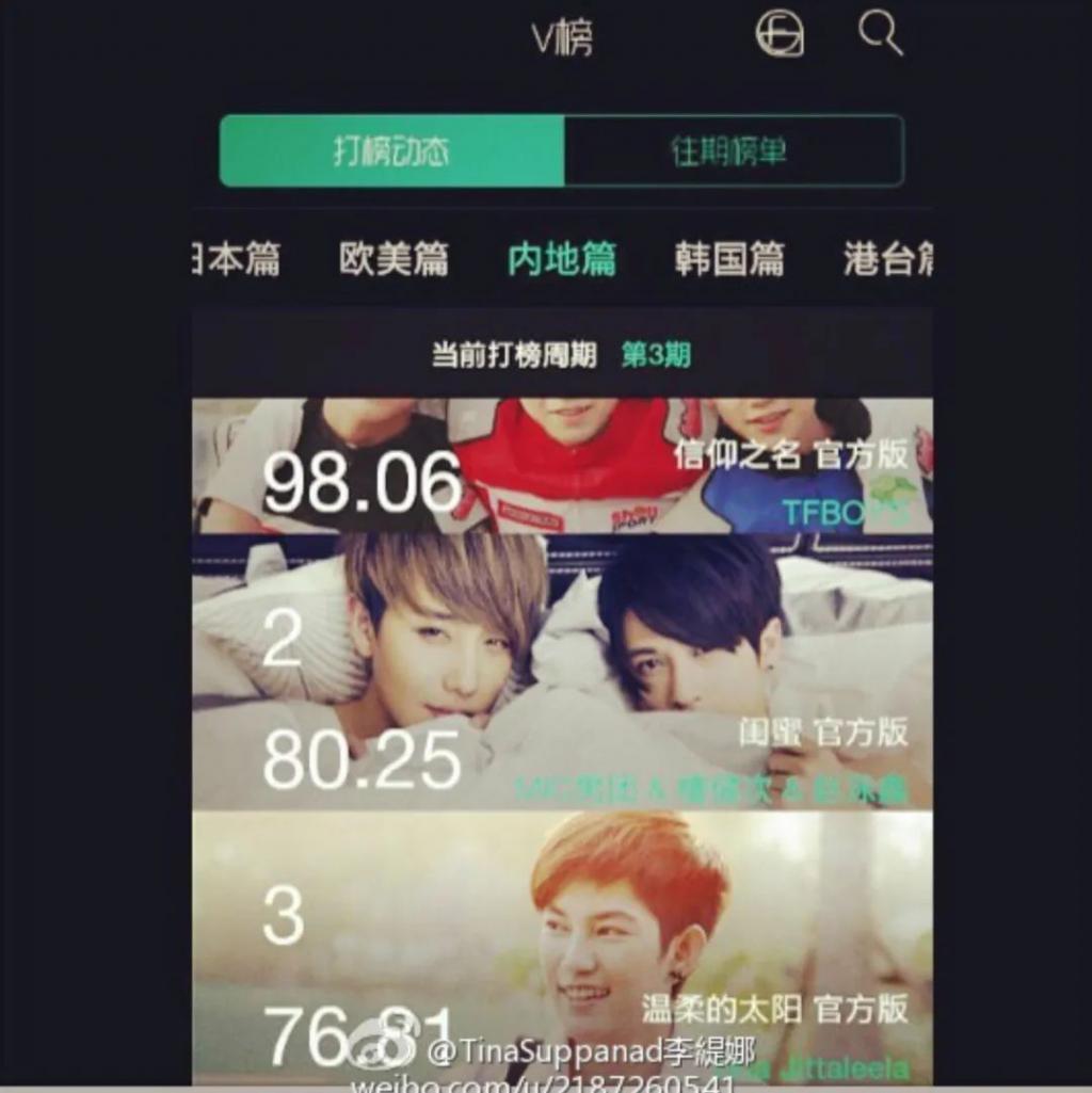 还记得Tina李缇娜吗？她出家了？