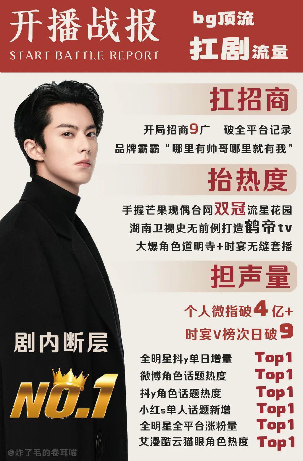 东方青苍才是对王鹤棣的最大误解