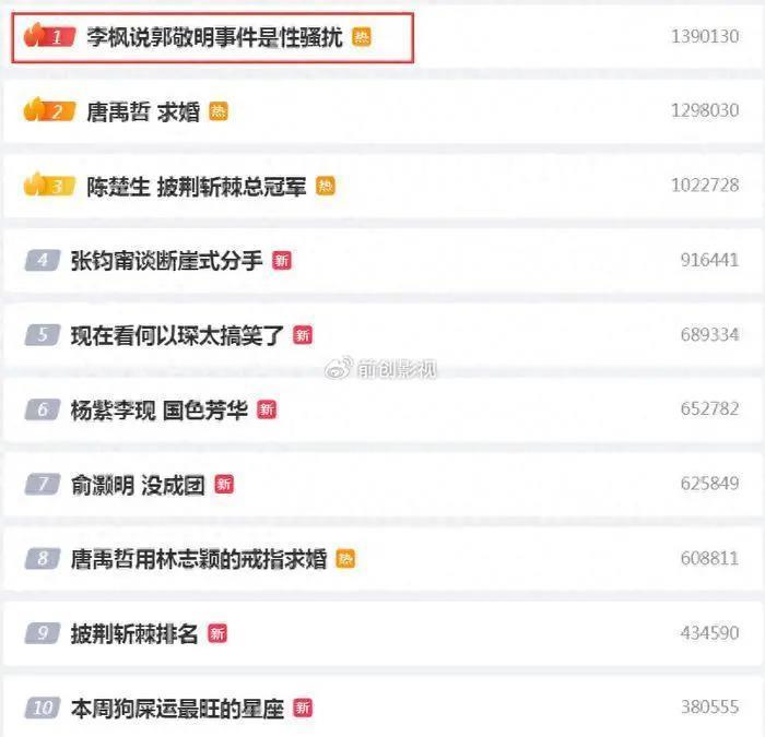 郭敬明深陷丑闻，被曝光性骚扰，连累5位作家及男明星如坐针毡