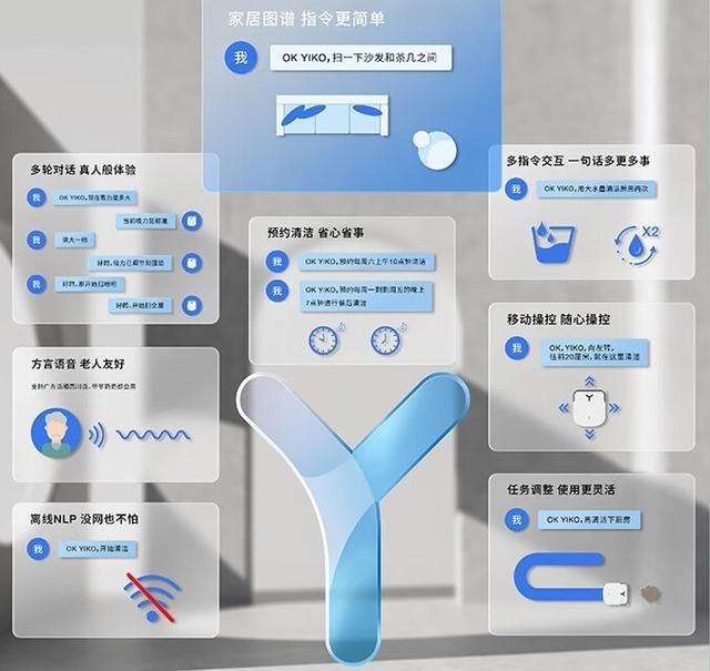 当扫地机器人实现「真无人驾驶」 科沃斯X2展示方形旗舰全能实力！