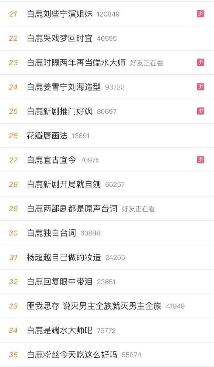 被封杀半年，如今强势复出了？