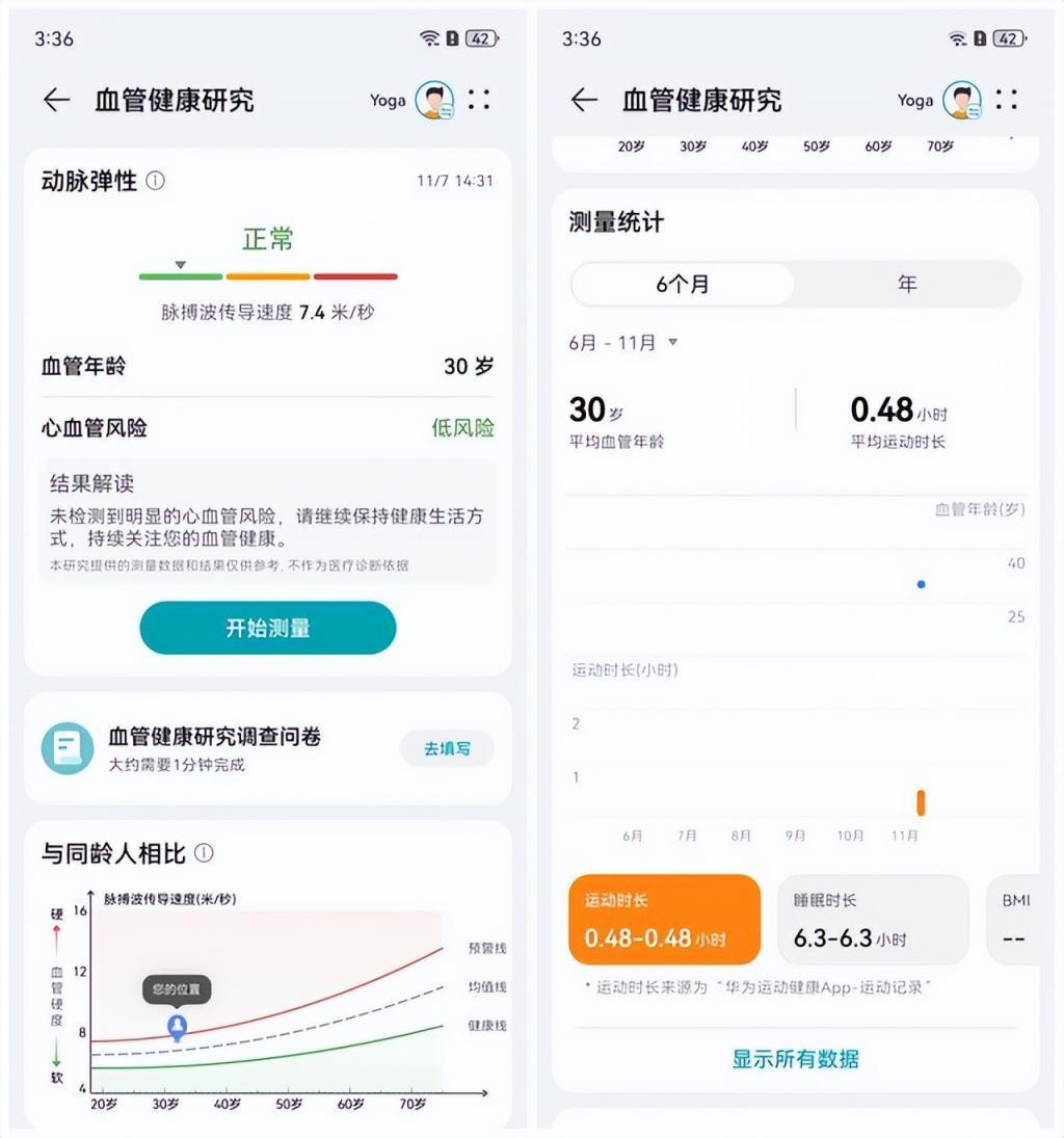 HUAWEI WATCH 4 系列＆WATCH GT 4体验：双十一运动健康好物不二之选