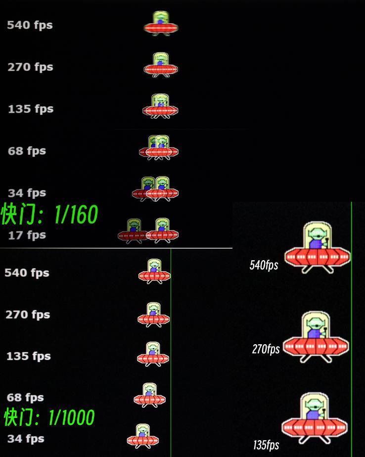 540Hz专业电竞“新王” ROG超梦24 Max显示器测评