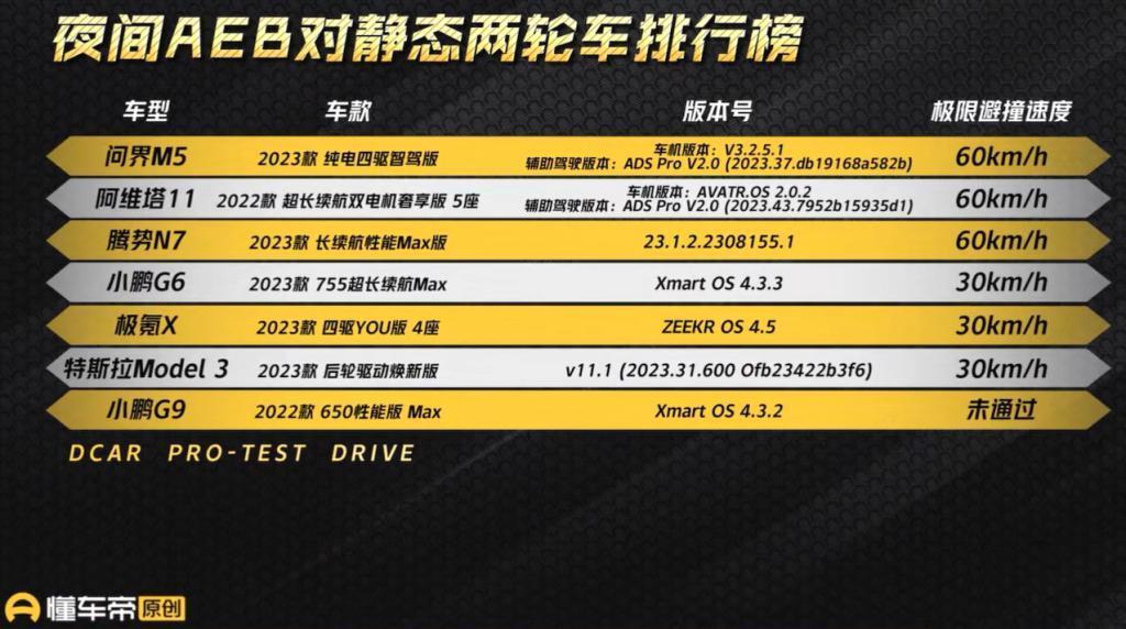 华为小鹏 “ 口水战 ” ，被这场直播终结了