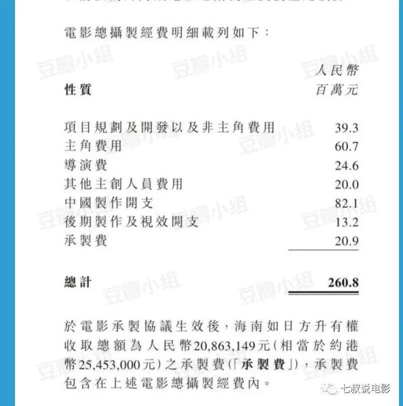 刘德华宁浩新片改档大年初一，果然是要玩就玩最大的！