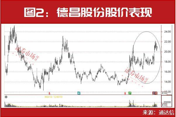 人形机器人题材又火了，“超级牛散”钟格、万亿外资巨头等布局了这几只……