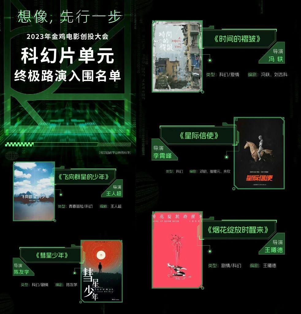 金鸡创投第五年，追问本质