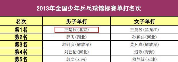 好突然！他怎么就爆了？