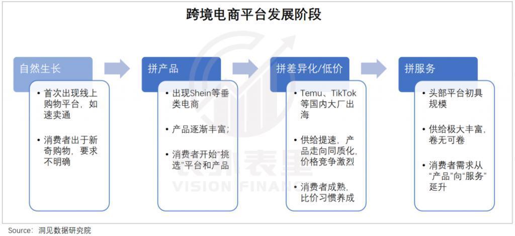 菜鸟上市的好处，蒋凡能拿一半