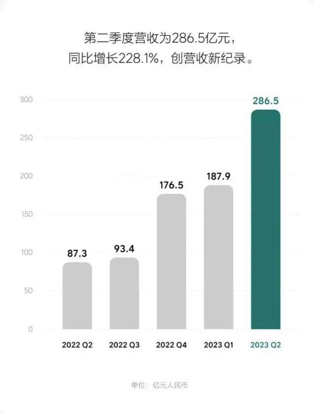 槽点变卖点，理想拿捏了中年男人！