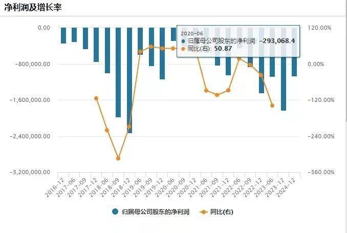 槽点变卖点，理想拿捏了中年男人！