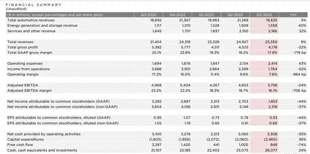 槽点变卖点，理想拿捏了中年男人！