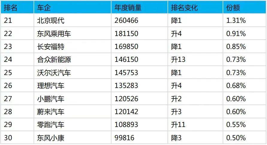槽点变卖点，理想拿捏了中年男人！